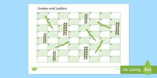 Snakes And Ladders Maker Seo Ranking Topic Resources