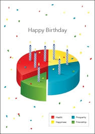 Happy Birthday Pie Chart Greeting Card