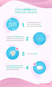 Cuales Son Los Sintomas De La Infeccion Urinaria Y Como Prevenirla Infobae