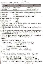 Cbse Class 11 Chemistry Notes Analytical Chemistry