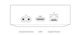 We've had 2 apple tv 3rd gens for years. Apple Tv Modell Bestimmen Apple Support
