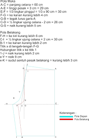 Pola Celana Pendek Jpg 1027 1600 Pola Celana Celana Dasar Dasar Menjahit