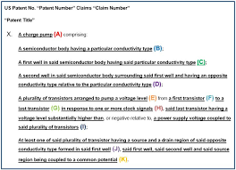 A Repeatable Approach To Portfolio Monetization Ipwatchdog Com Patents Patent Law