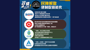 「 陣 」 頭 旦 會 片 。 「 陣 台 」 炒 。 片 「民陣」一直無註冊，亦沒有自己的銀行賬戶，在籌款時不 斷借用團體成員賬戶。有消息人士早前向香港文匯報透露，「民 陣」過往曾借用街工及香港天主教正義和平委員會等組織的銀行 戶口收款。 Hap2mpsygfcfem