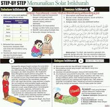 Solat Istikharah Agama Perbaikan Diri Membaca