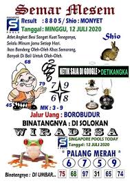 Prediksi Syair Sgp Minggu 12 Juli 2020 Syair Togel Sgp Hk Sdy 99 9 Jitu Detikangka Facebook