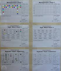 sight word star charts researchparent com