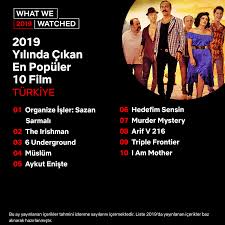 Netflix Türkiye, 2019un en popüler içeriklerini duyurdu: 10 dizi, 10 film,  10 belgesel | Independent Türkçe