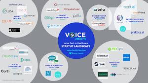 37 startups building voice applications for healthcare