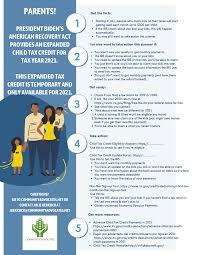 Check spelling or type a new query. Child Tax Credit What We Do Community Advocates