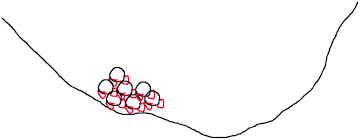 Draw 10 particles of a solid, liquid, and a gas substance. Using Student Generated Animations The Challenge Of Dynamic Chemical Models In States Of Matter And The Invisibility Of The Particles Chemistry Education Research And Practice Rsc Publishing Doi 10 1039 C8rp00136g