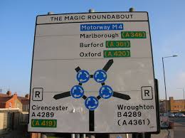 This is swindon's magic roundabout and it's been going strong since it was built in 1972. Roundabouts Ich Liebe Die Englischen Kreisverkehre Ingos England Blog
