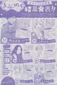 素敵な彼氏 全キャラクター人気投票結果発表 お気に召すまま 表紙 河原
