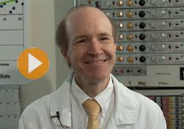 Meditation Technique