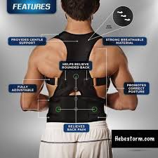 Pin On Posture Correction