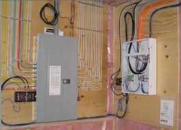 Electrical wiring is an electrical installation of cabling and associated devices such as switches, distribution boards, sockets, and light fittings in a structure. Pin On News To Go