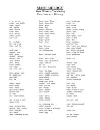 2.match the words to make up phrases. H E M A Words Shakal Blog