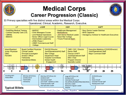 Image result for Family Practice Notebook Updates 2019