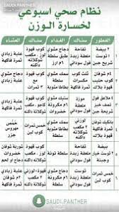Pin By Mona Elsaieed On Beauty Health Fitness Nutrition Health Fitness Food Healthy Fitness