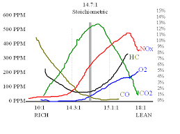 performance tuning pt 2