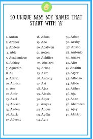 Black Baby Boy Names 2018 Unique Baby Boy Names That Start With A Dollar Mommy Club Baby Baby Names Boy Biblical Baby In 2020 Baby Girl Names Unique Unique Baby Boy Names Baby Girl Names