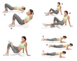 Hip Osteoarthritis Oa Foam Rollers Piriformis Foam Roller Foam Roller Exercises Knee Exercises
