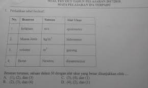Besaran Turunan Satuan Dalam Si Dgn Alat Ukur Yg Bnr Ditunjukkan Oleh Brainly Co Id