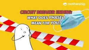 Some businesses will open with measures in place. What You Need To Know About Singapore S Post Circuit Breaker Measures Phase 1 Youtube