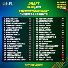 Maybe you would like to learn more about one of these? Introducing The Emerging Category Of Players For The Kpl Draft Kashmir Premier League