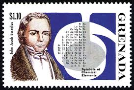 · the chemical elements sorted by symbol in an alphabetical order. Berzelius And The Chemical Alphabet