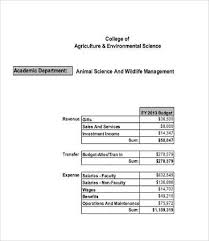 College Department Budget Template Departmental Budget Template The Departmental Budget Template And Its Function Do Yo Budget Template Budgeting Templates