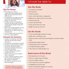 Pin On Children Assessment