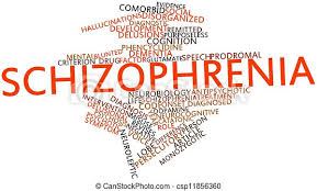 Find out about the schizophrenia spectrum from the experts at webmd. Abstrakte Wortwolke Fur Schizophrenie Mit Verwandten Kennzeichen Und Bedingungen Canstock
