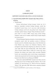 Maybe you would like to learn more about one of these? Http Eprints Walisongo Ac Id 7192 4 Bab 20iii Pdf