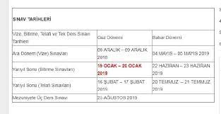 Biz de sizler için bu merak edilenleri derledik. 19 20 Ocak 2019 Iu Auzef Bitirme Sinavi Giris Belgeleri Yayinlandi