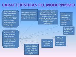 En Este Mapa Conceptual Podemos Observar Las Caracteristicas Del Modernismo Literario Generacion Del 98 Mapa Conceptual Romanticismo Literario