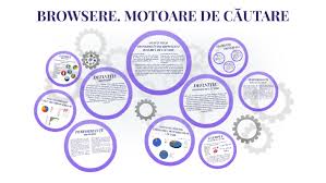 Motoarele de cautare sunt aici sa ne faca viata mai usoara, sa ne ajute sa filtram aceasta informatie in favoarea noastra. Browsere Motoare De CÄutare By Andreea Niverschi Chirilescu