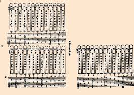 philippe bolton recorder maker ganassis high note