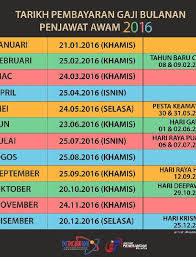 Info gaji akan diperbarui pada akhir desember. Pembayaran Gaji Kakitangan Awam 2018 Jadual Dan Tarikh Pembayaran Gaji Bulanan 2018 Kakitangan Apakah Gaji Guru Pns Di Indonesia Tergolong Gaji Tertinggi Dibanding Dengan Gaji Guru Pns Luar Negeri Nagib Make