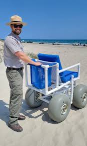 Do you or someone you're...