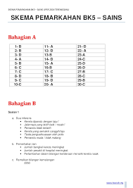 Minggu ini dan minggu depan bermulanya peperiksaan percubaan upsr 2018. Sains Pemarkahan Kertas Sains Upsr Cute766