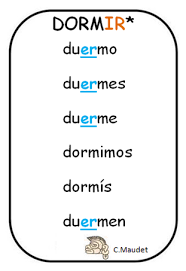 Spanish Words Dormir El Verbo Dormir Spanish Verbs