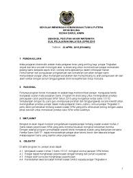 Kertas Kerja Teknik Menjawab 2015