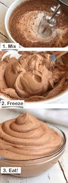 Most of those ingredients are probably already in your kitchen. Easy Keto Chocolate Frosty The Best Low Carb Dessert Recipe Ever Low Carb Desserts Easy Low Carb Recipes Dessert Keto Recipes Easy