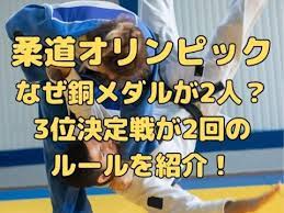 バドミントン女子ダブルス1次リーグb組 永原 和可那 松本 麻佑. Notxvkmzcnx7 M