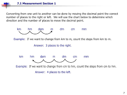 ppt objective a convert from one american unit of length