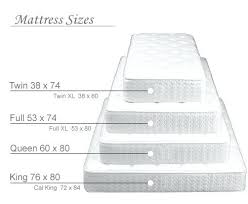 Futon Measurements Edubay