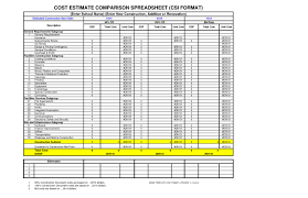 cost estimate comparison spreadsheet cost estimate spreadsheet