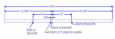 three bend saddles