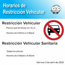 Por quinta semana consecutiva, se ve una reducción en los casos reportados. Waze Costa Rica Recuerda Que Hoy Inicia La Restriccion Facebook